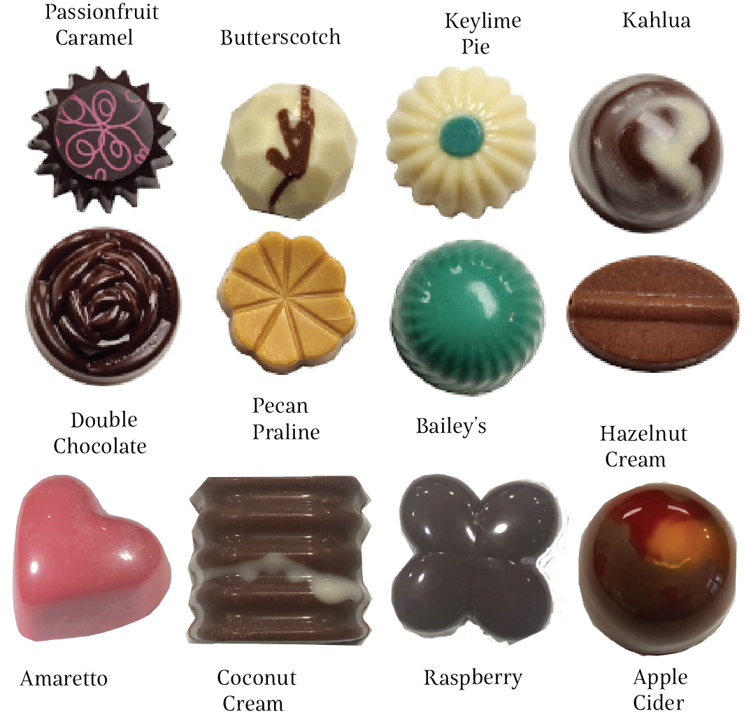 Assorted Bonbons